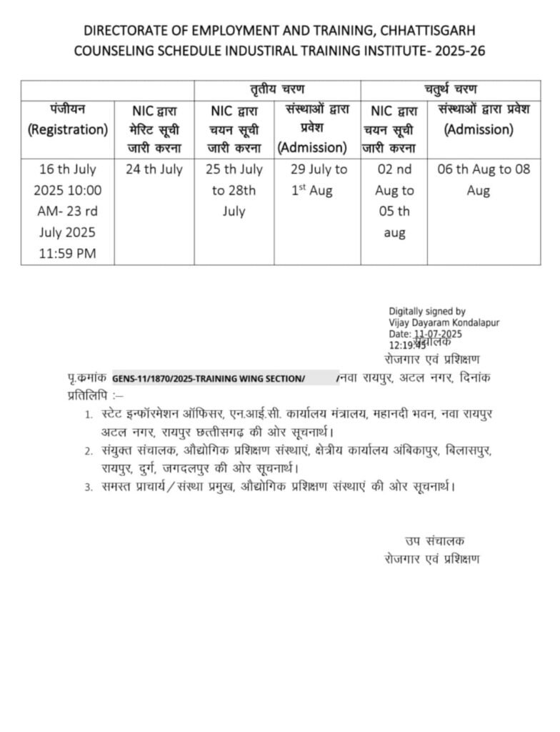 कोंडागांव